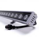 Bañador de Pared IP67 24W 24VDC DMX512 100Cm RGB - Imagen 2