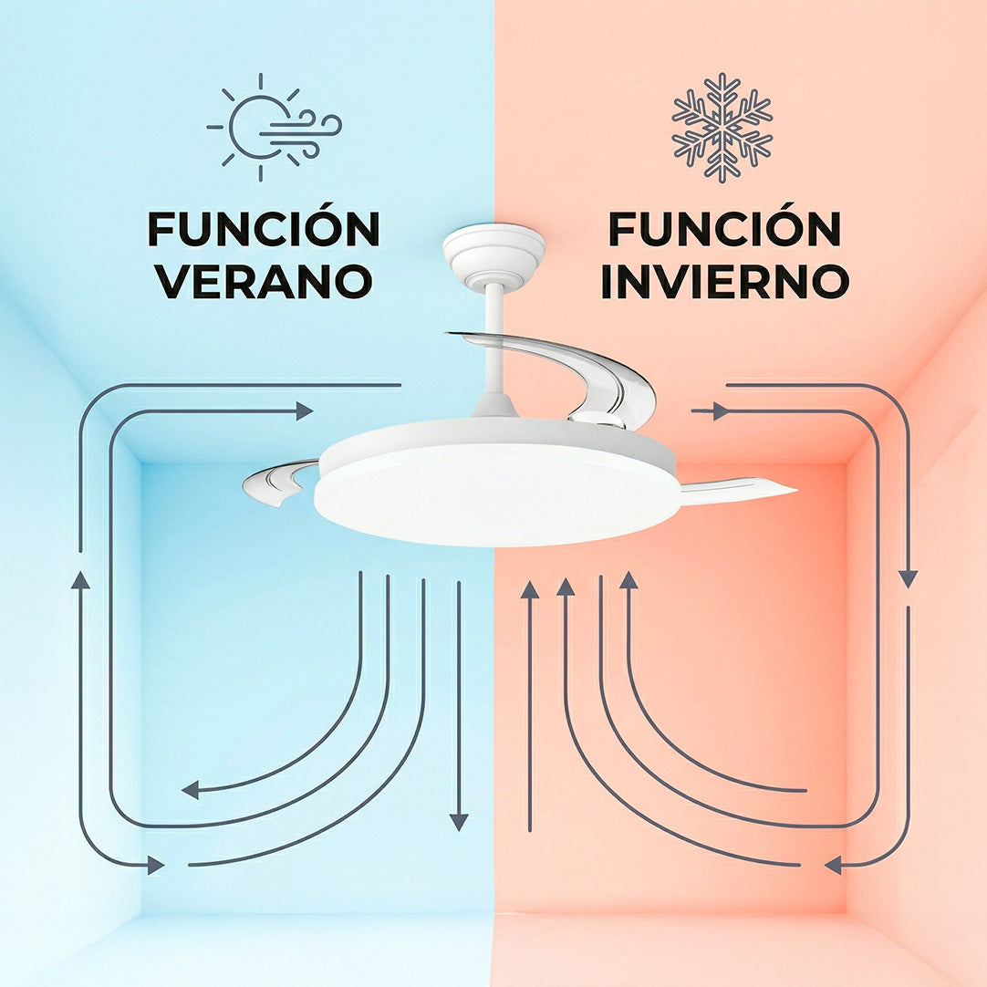 Ventilador DC "Marele· Función Verano-Invierno 48W Blanco 3 Aspas 5040lm 3500-4000-6500k Remoto y Temporizador - Imagen 8